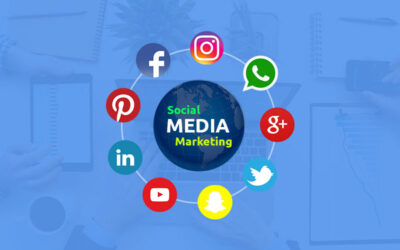 SMM Agency in Alwar